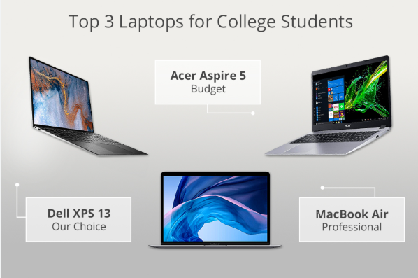 Best Laptops for College Students – 2025 Edition 1 Best Laptops for College Students