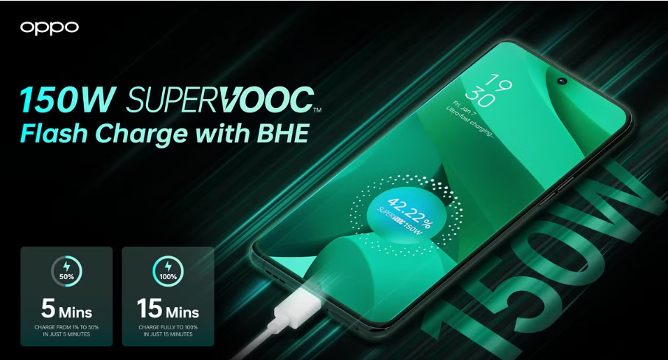 Oppo Fast Charging Technology 1