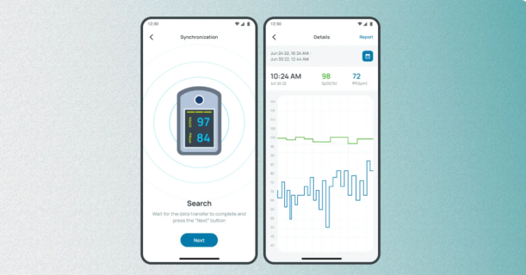 Wearable Integration Wearable Device Integration: How Smart Technology Works Together ...