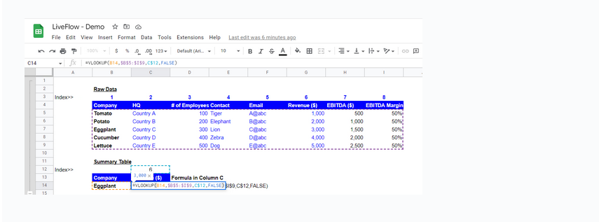 How To Use VLOOKUP In Google Sheets: 6 Easy Ways To Improve Workflow ...