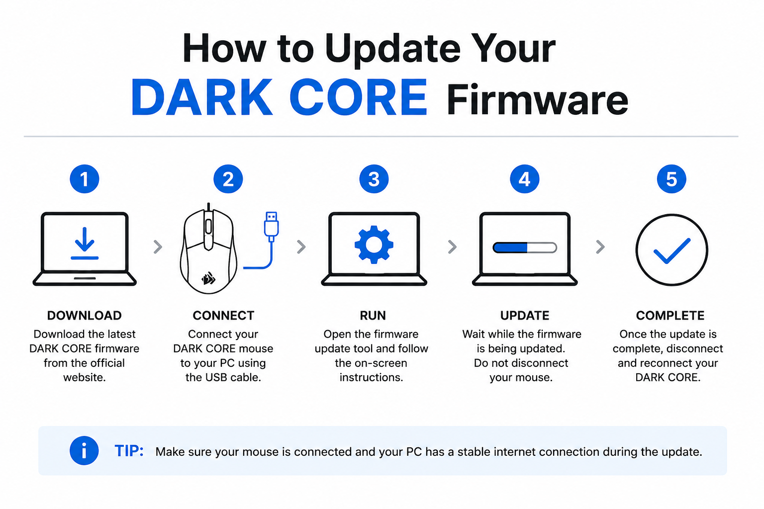 How to Update Your DARK CORE Firmware 1