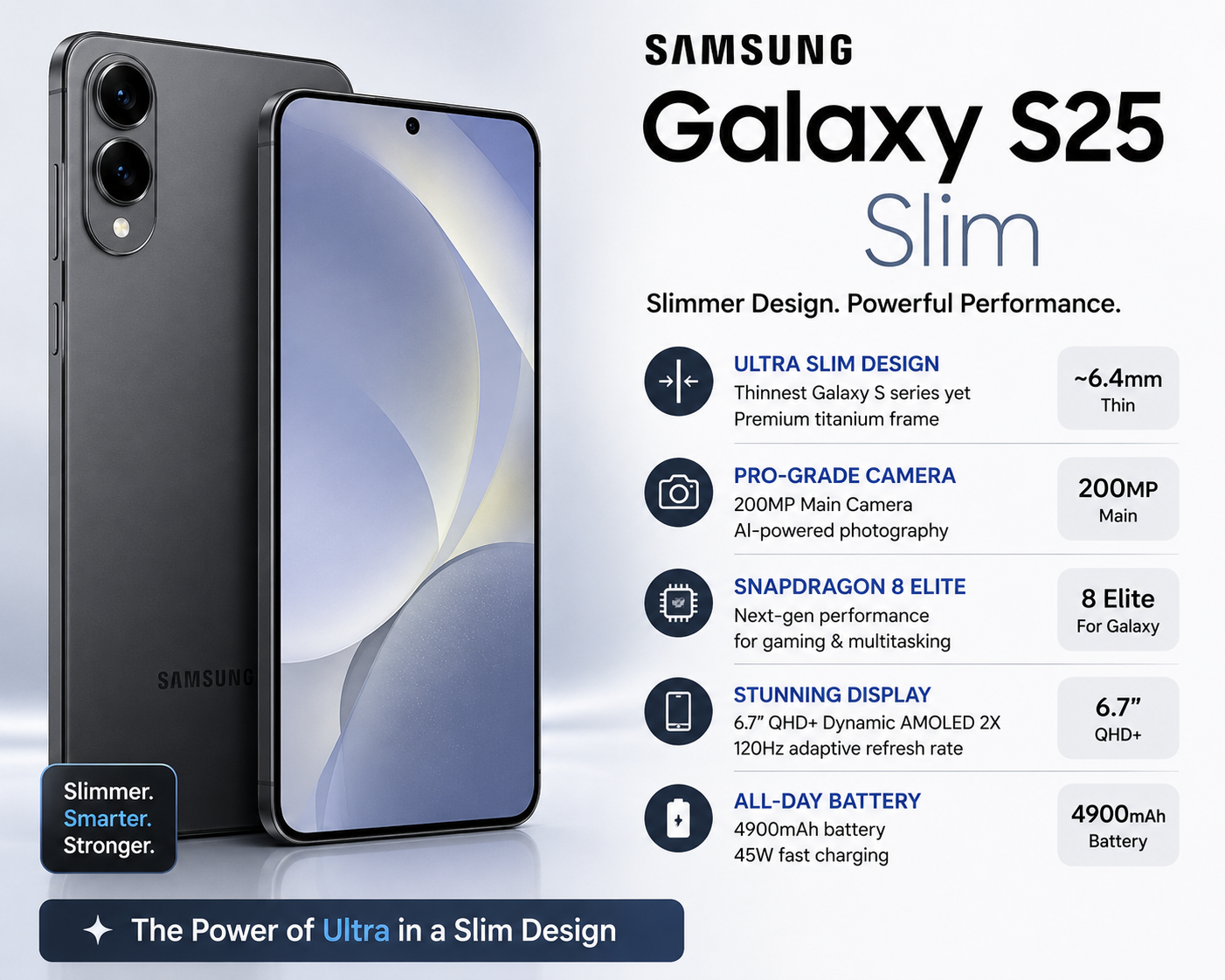 Samsung Galaxy S25 Slim 1