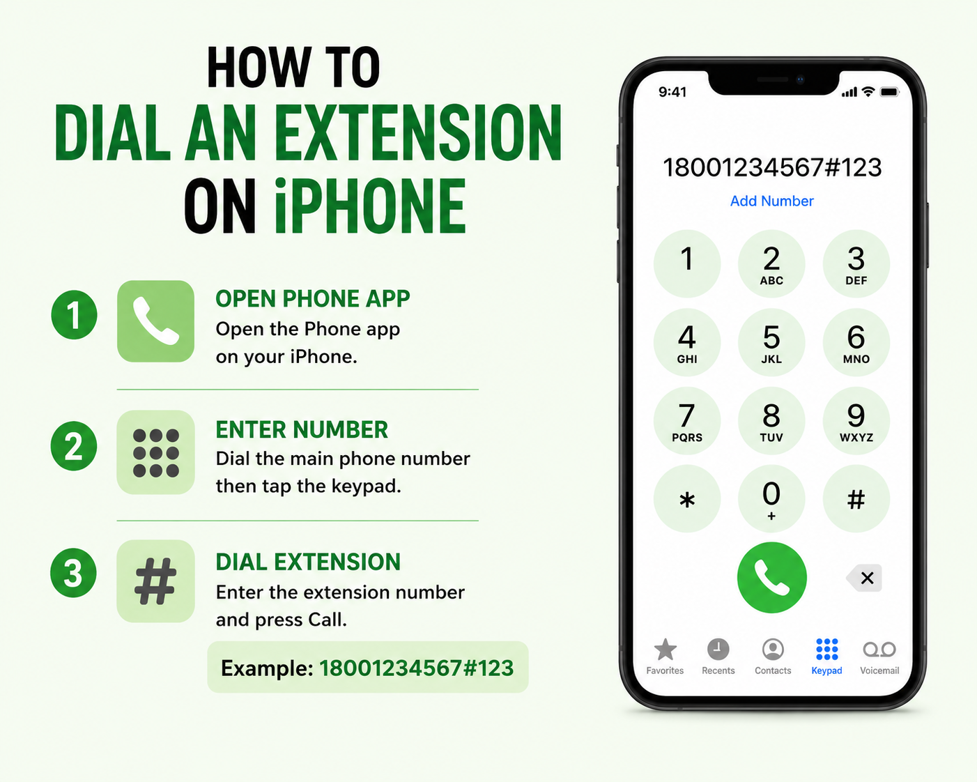 Phone Quick Reference Extensions How To Dial An Extension On IPhone: 5 Easy Powerful Methods - MyNetPages
