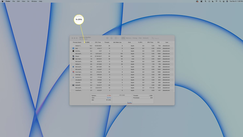 How To Fix Slow Boot Mac: 7 Easy Powerful Solutions For Faster Startup ...