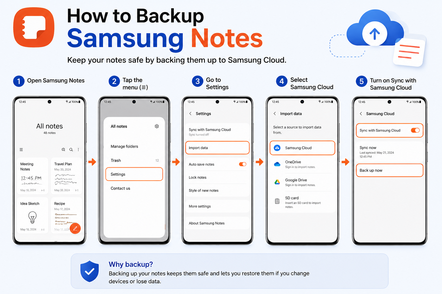 how to backup samsung notes 1