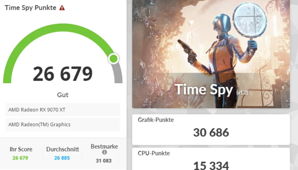 Radeon RX 9070 XT 3DMark Benchmarks 1