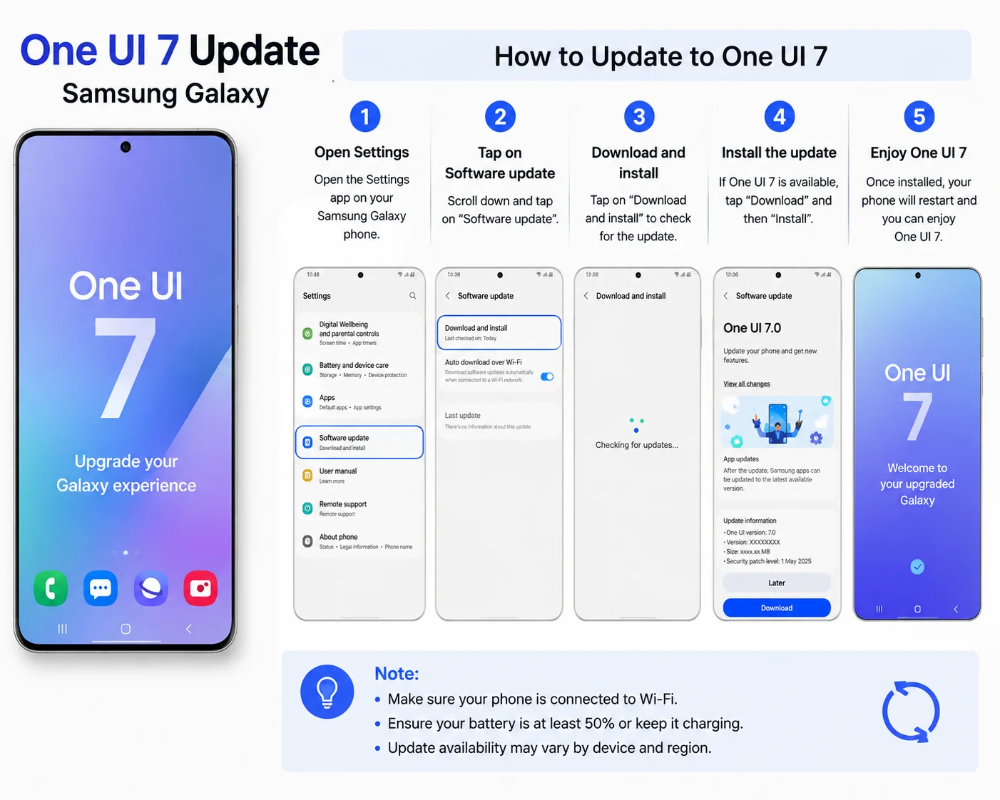 one ui 7 update samsung